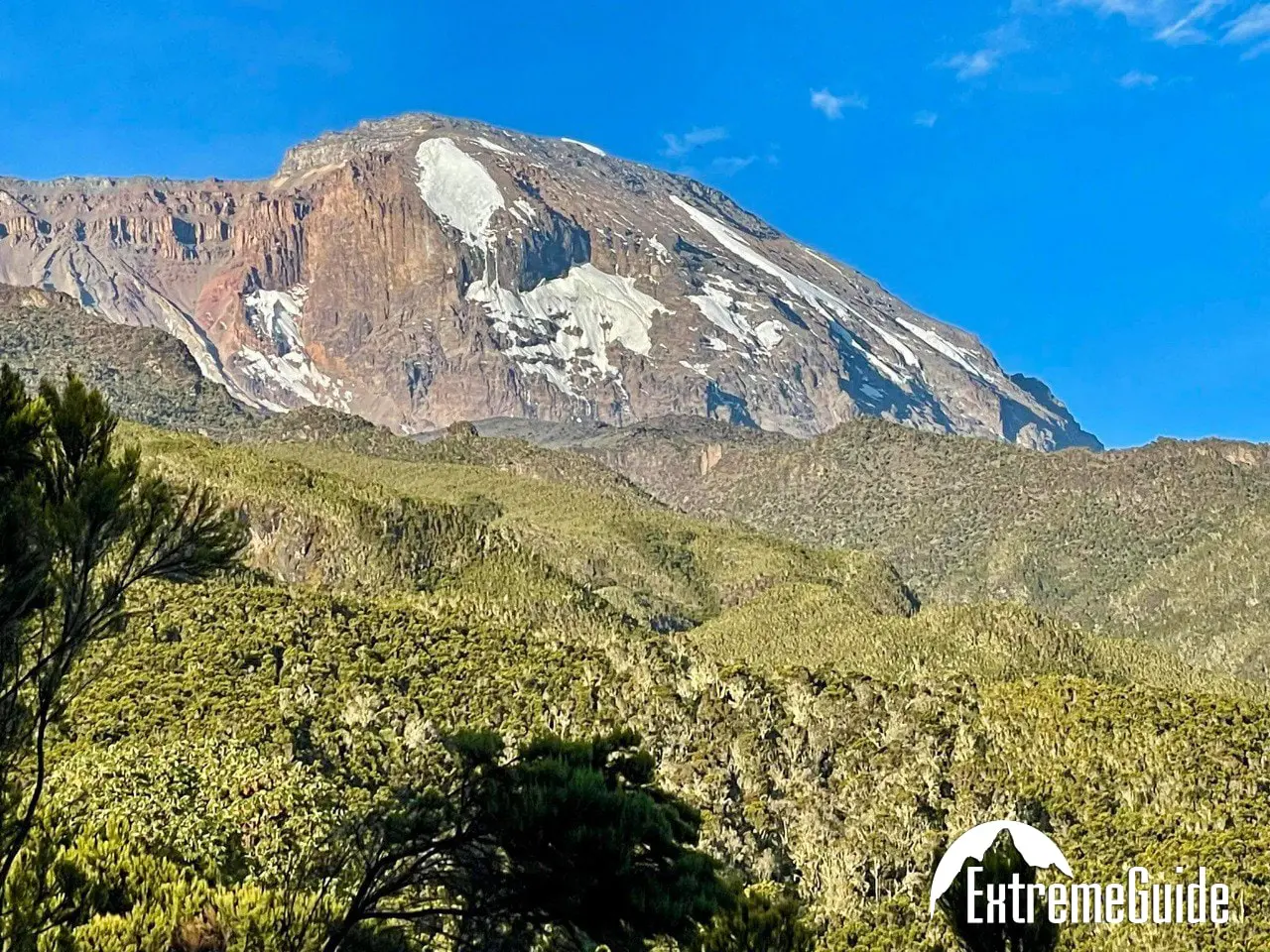 Kilimanjaro Volcano - Height, History and Mysteries ℹ️ Extremeguide